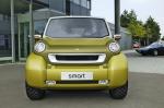 Smart Crosstown Concept 2005 года